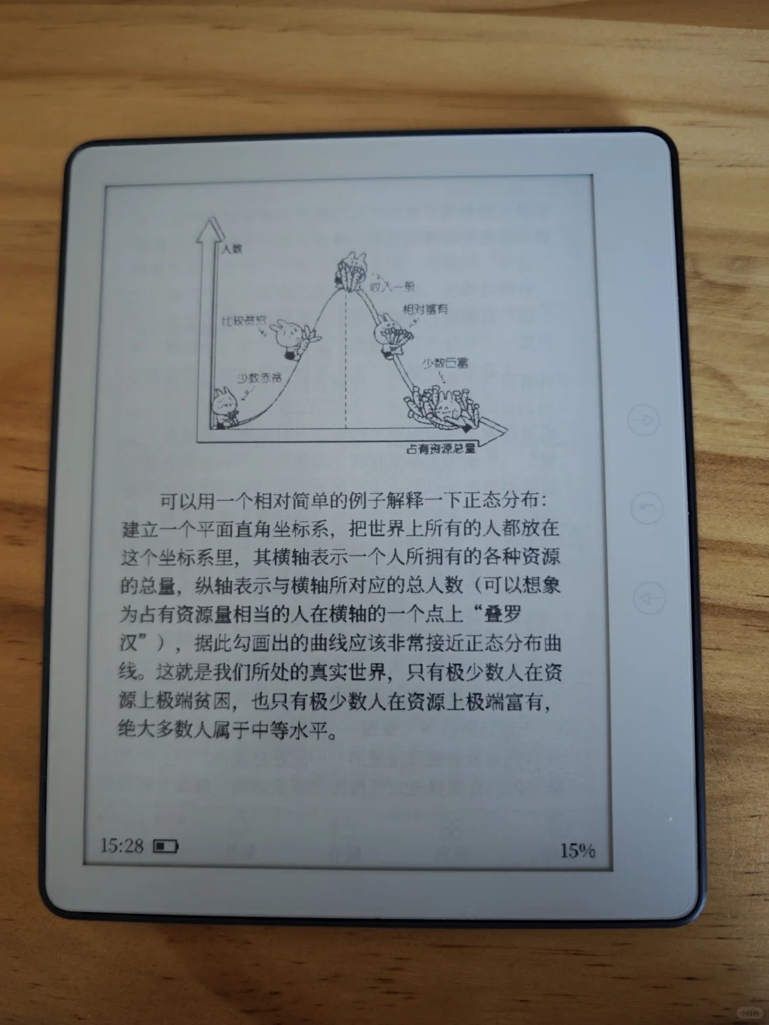 新收到的阅读器 有人认识吗？