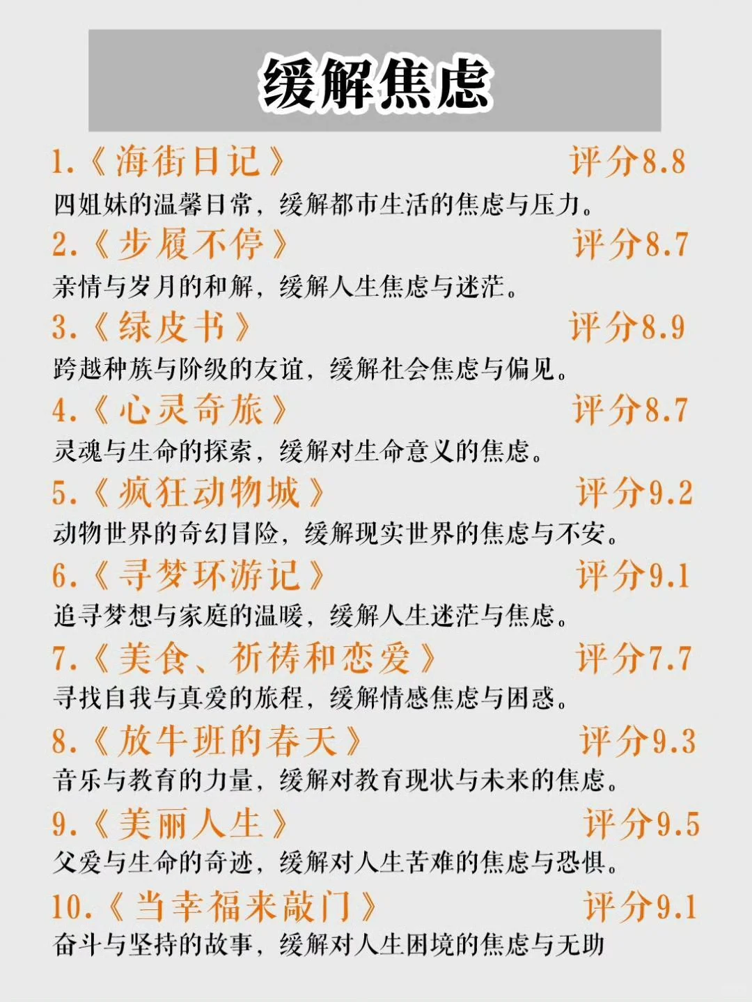 狂刷这70部电影，脑子真得会变快