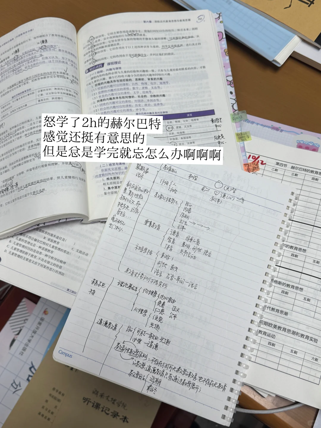 26考研｜图书馆怒学🔟h｜播客｜阅读📖