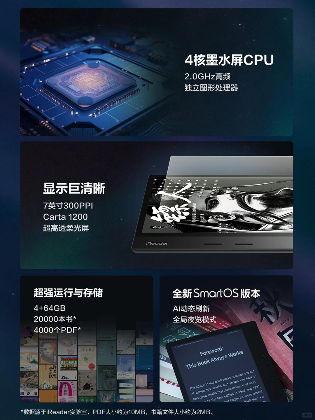“一图看懂”iReader秋季旗舰新品发布会