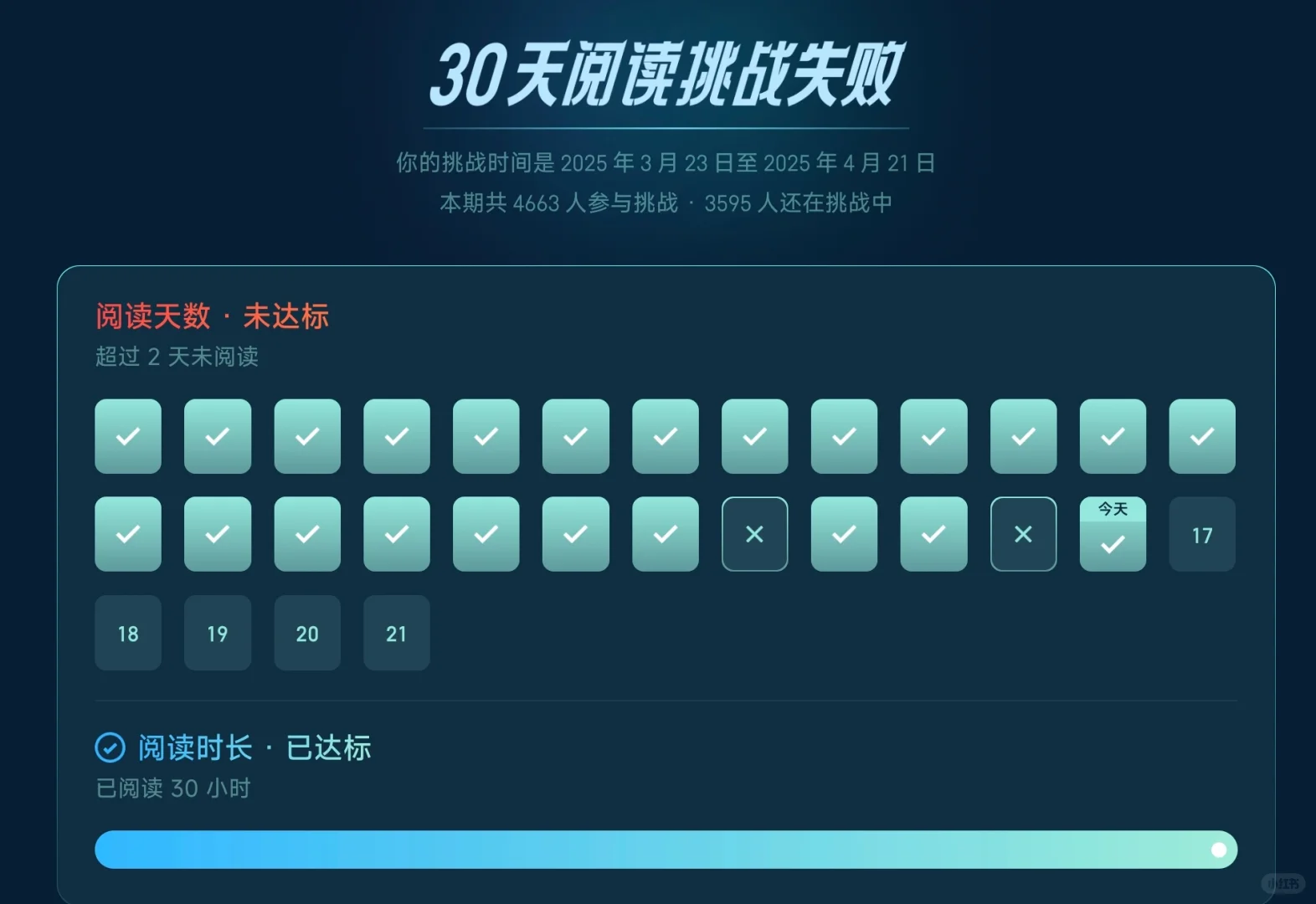 微信读书作为腾讯系软件的特点越发鲜明了