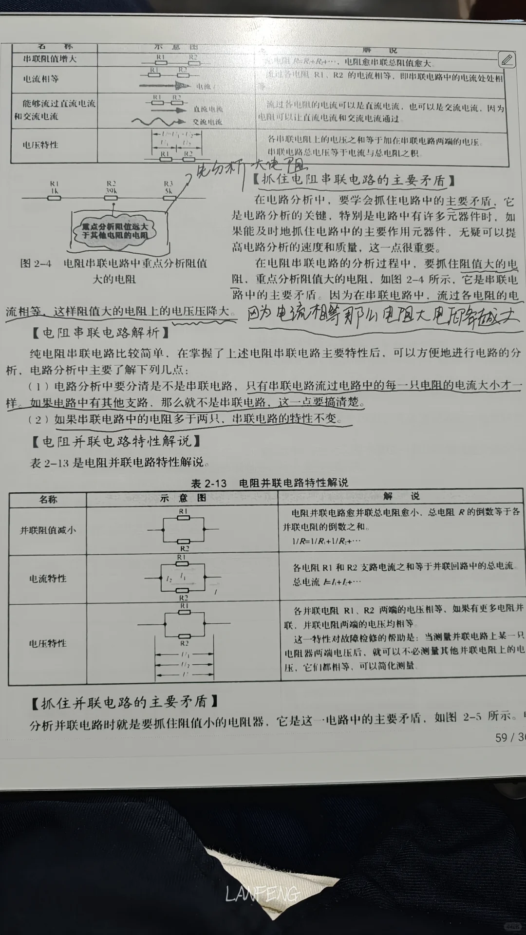 我的电纸书