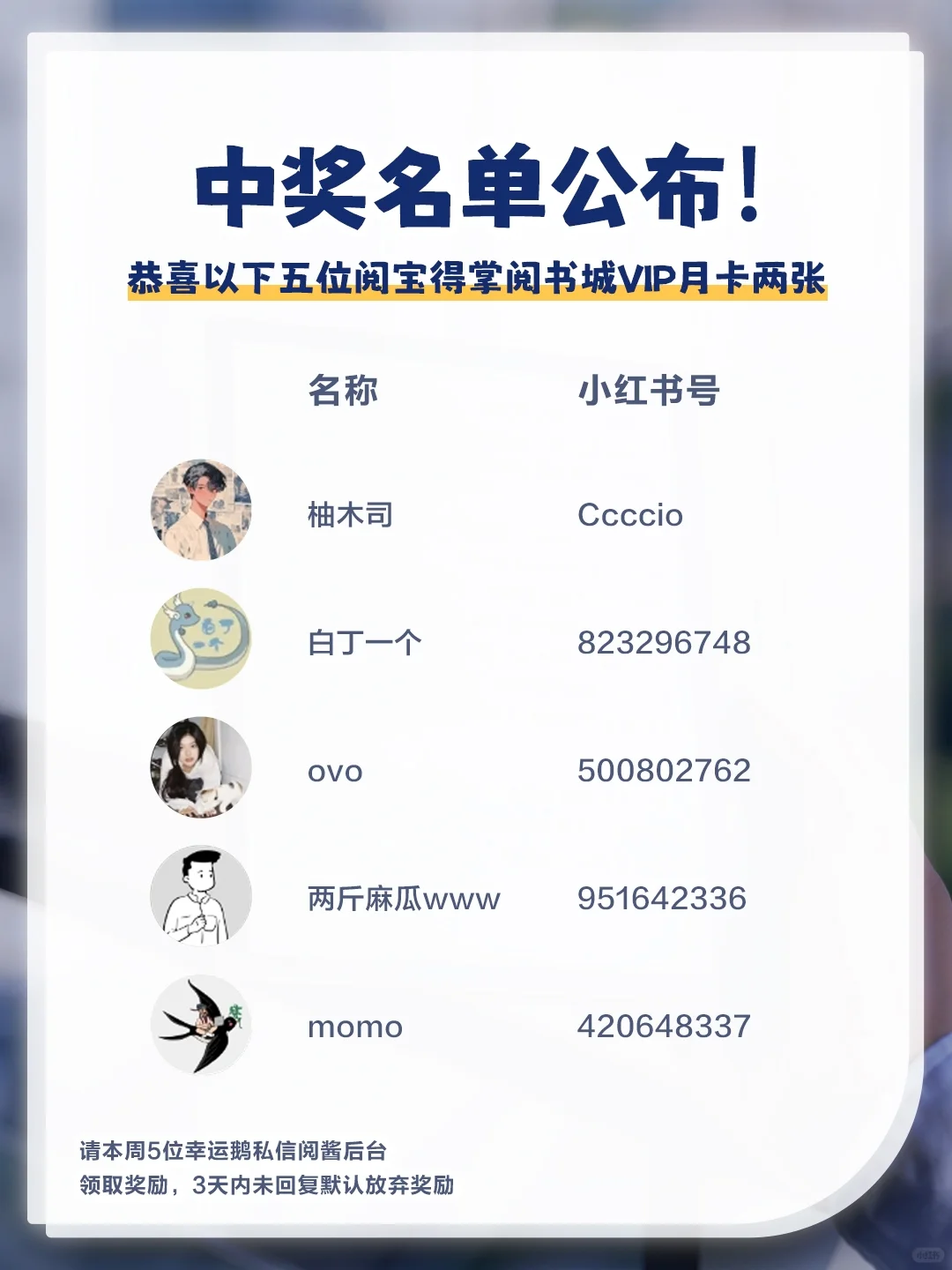 Ocean3Plus晒单开奖第二期来啦～快来领🎁