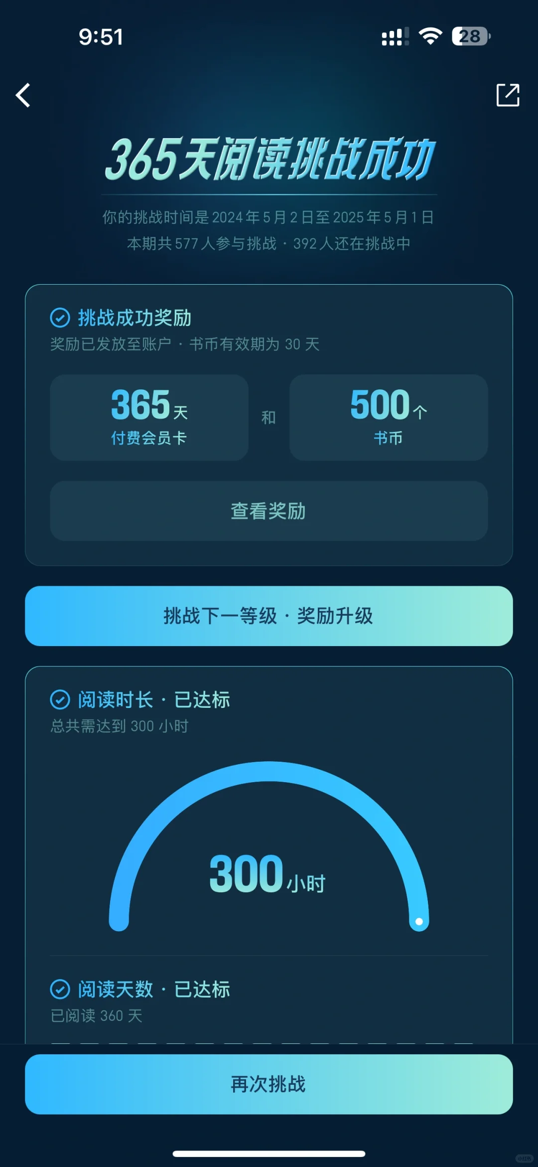恭喜这位同学微信读书无痛365天挑战赛成功
