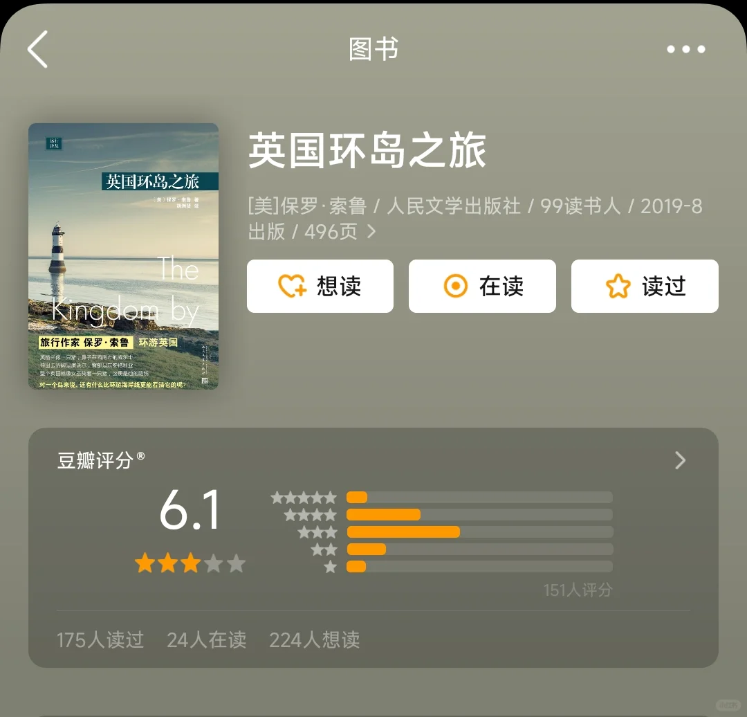读书自由，做zlibrary的搬运工Day03