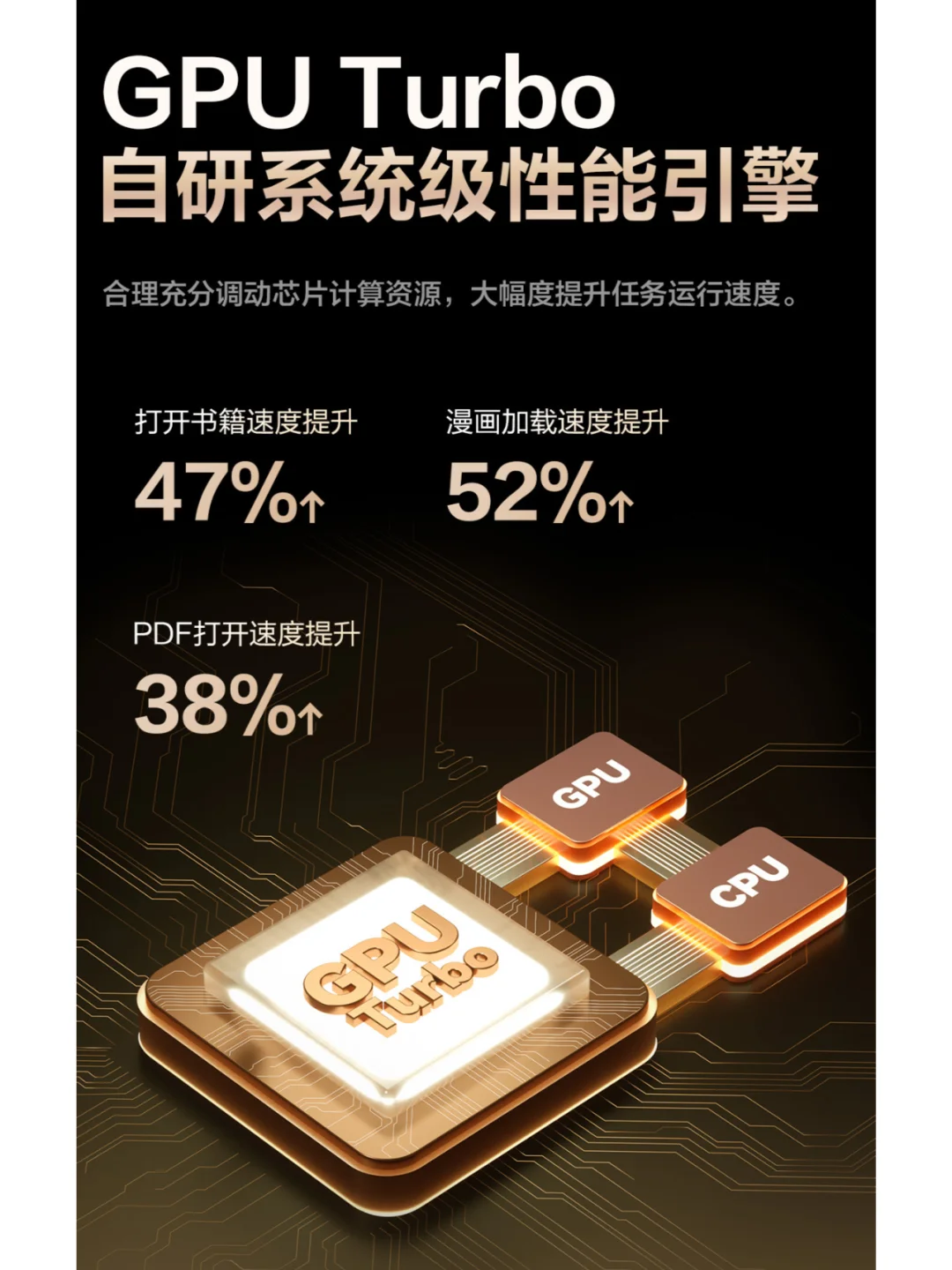 ✨一图带你看懂 |iReader十月新品