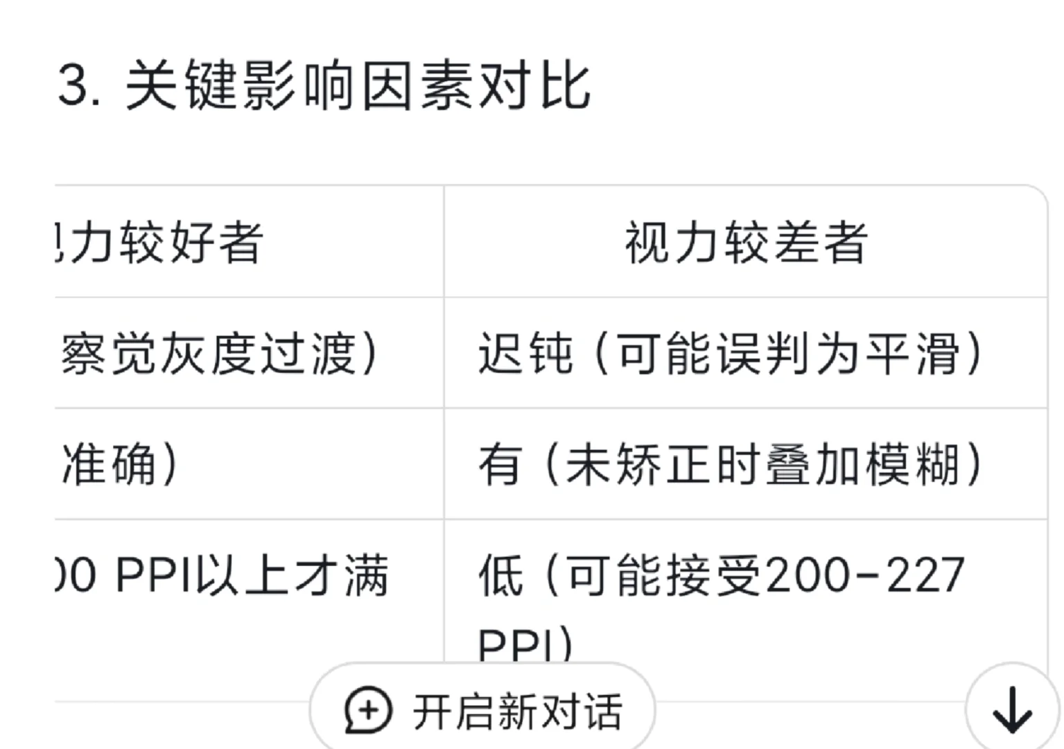 掌阅light4t含泪退货，好视力更要买300ppi