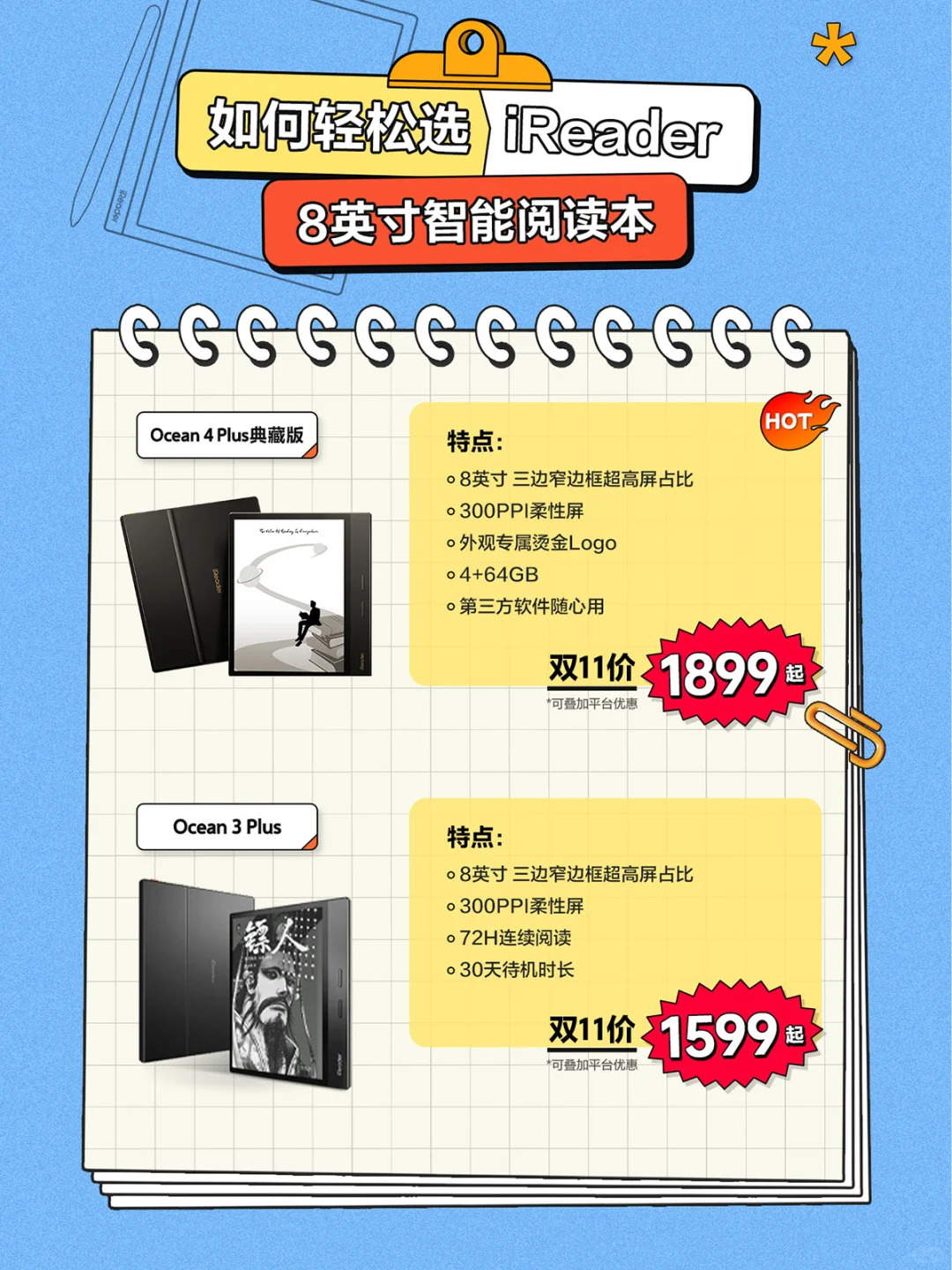 墨水屏小白进📘掌阅电纸书到底选哪本❓