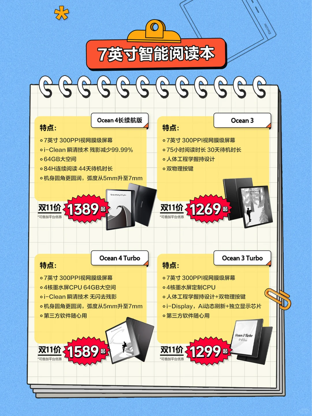 墨水屏小白进📘掌阅电纸书到底选哪本❓