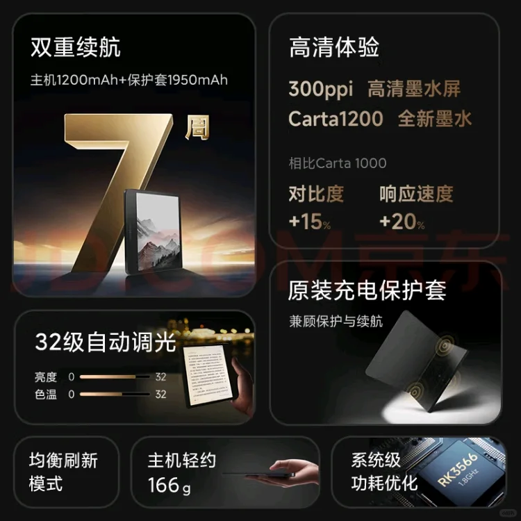 已售10万+的小米阅读器，为啥鲜有人分享？