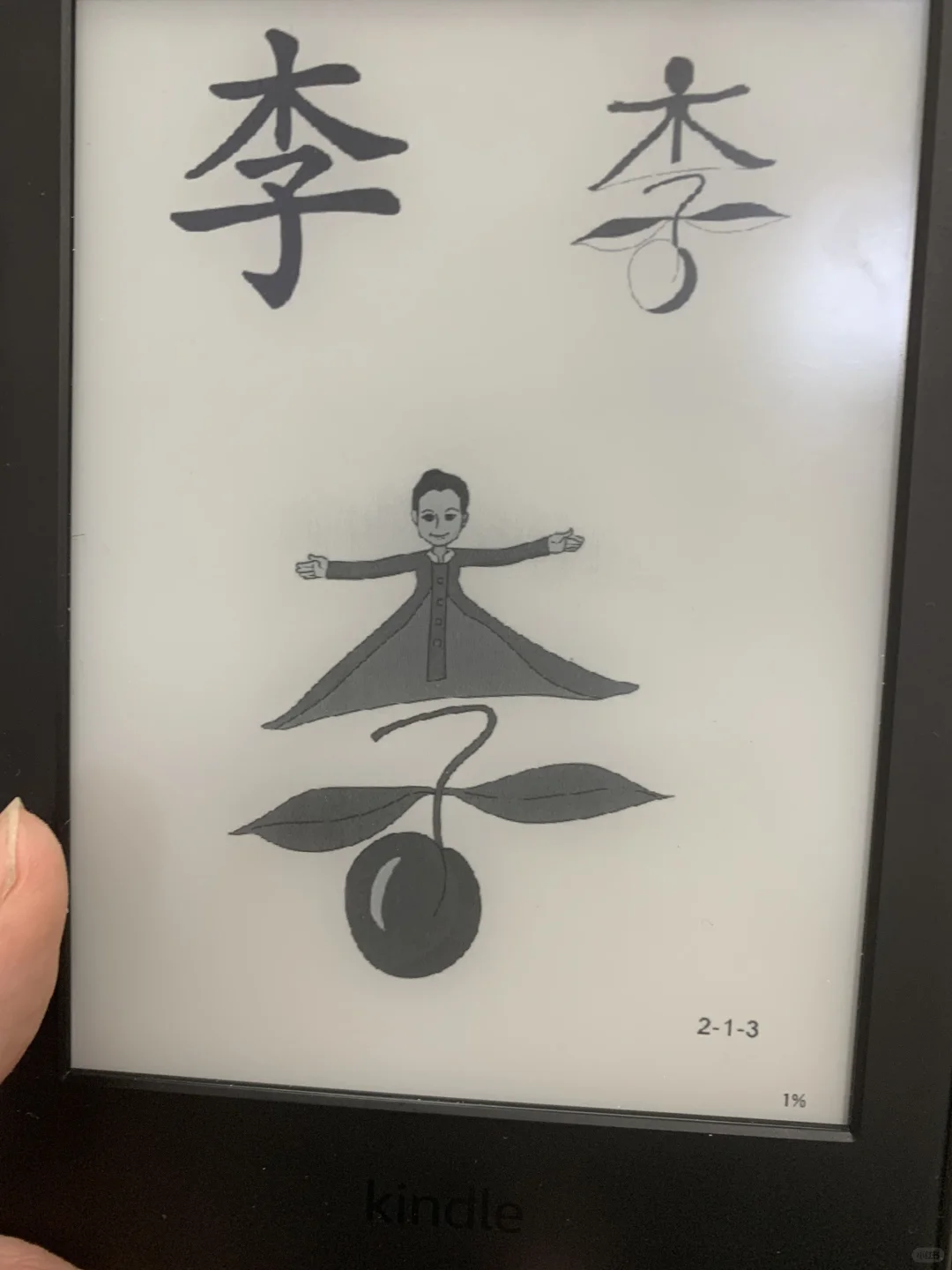 kindle又可以翻出来使用啦