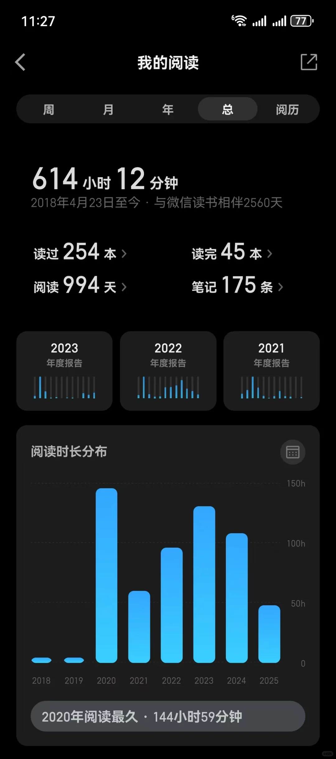 我为啥买墨水屏阅读器