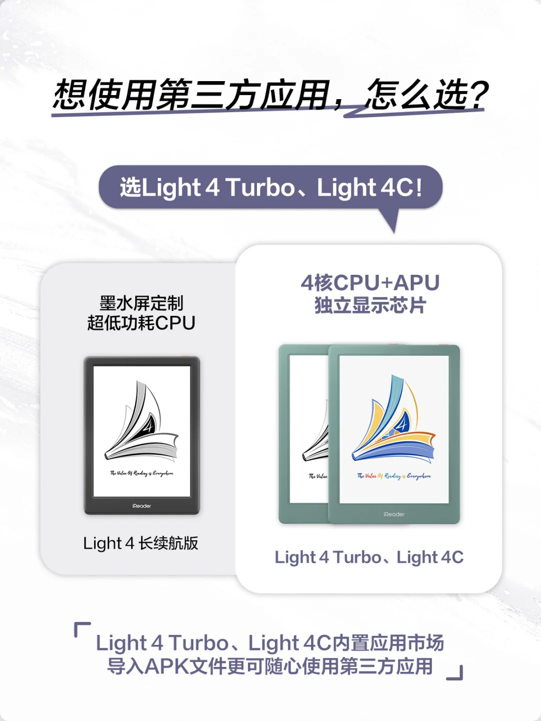 一图读懂墨水屏 | 6英寸入门阅读器选哪台？