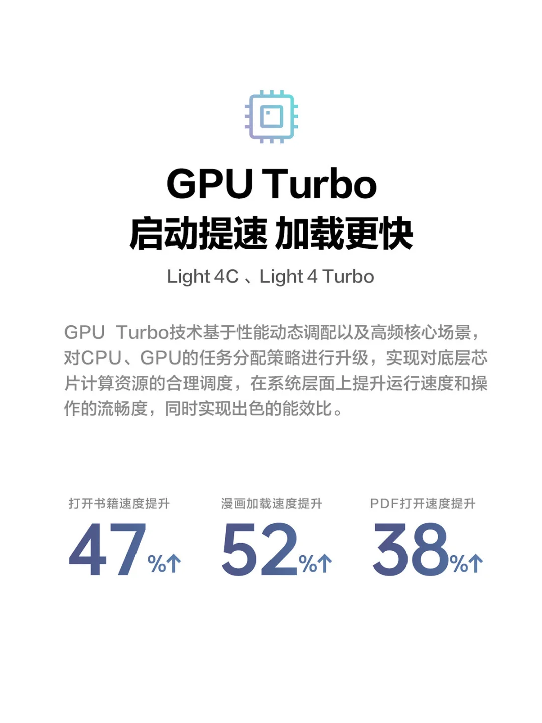 ✨一图带你看懂 | iReader4月新品