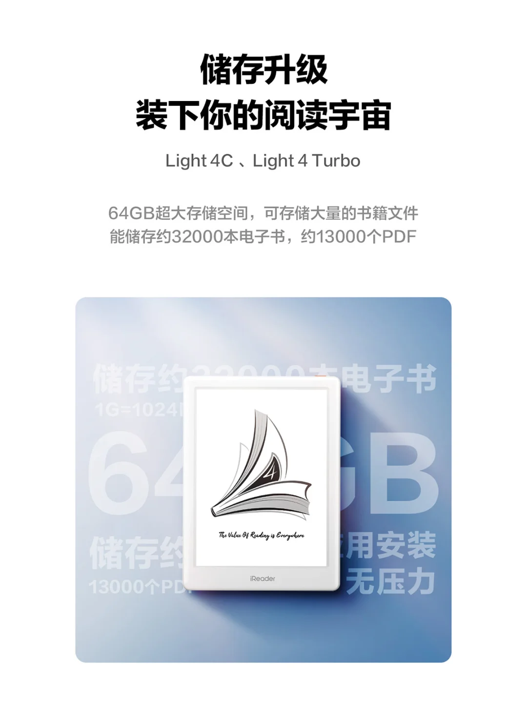 ✨一图带你看懂 | iReader4月新品