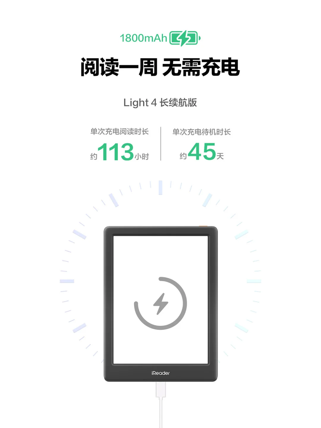 ✨一图带你看懂 | iReader4月新品