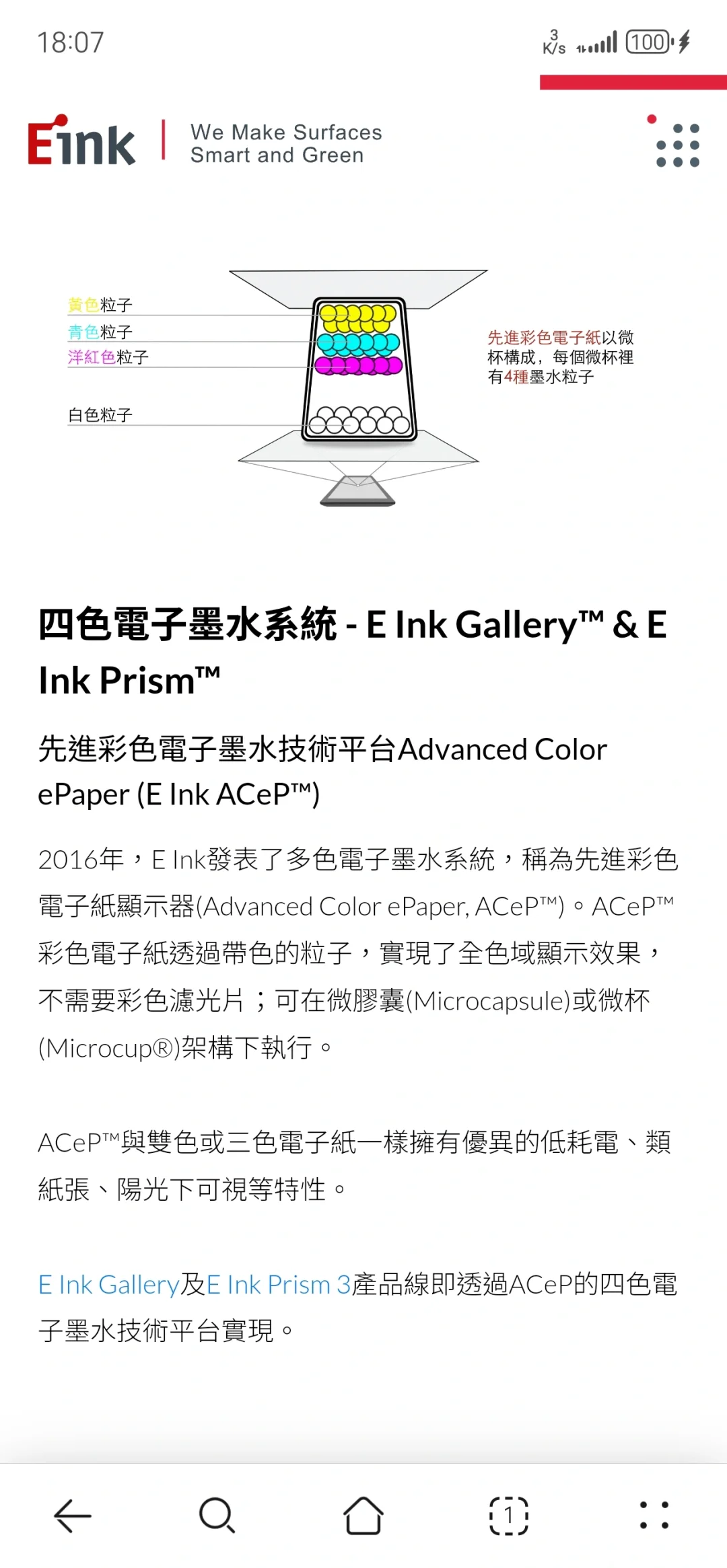 纯好奇了解了一下现在的墨水屏技术