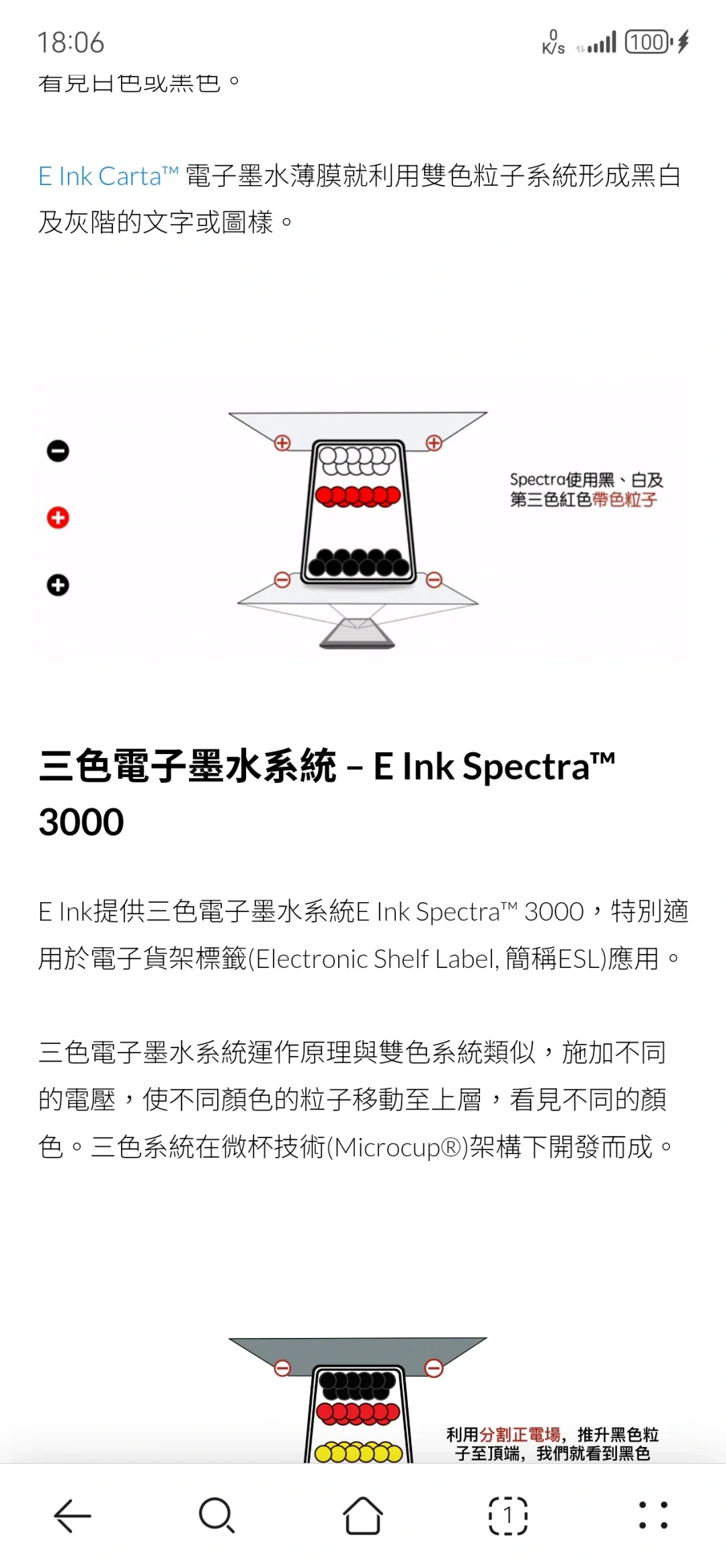 纯好奇了解了一下现在的墨水屏技术