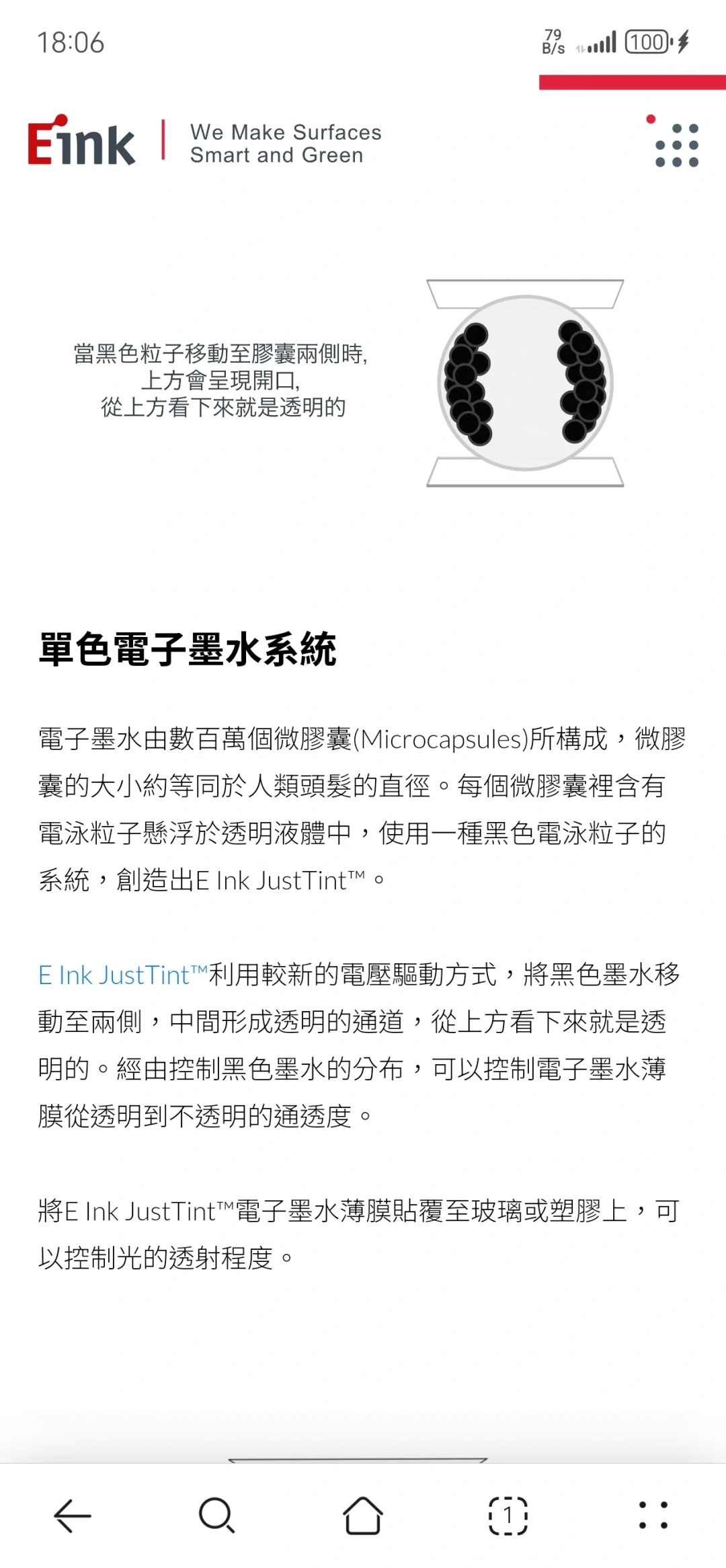 纯好奇了解了一下现在的墨水屏技术