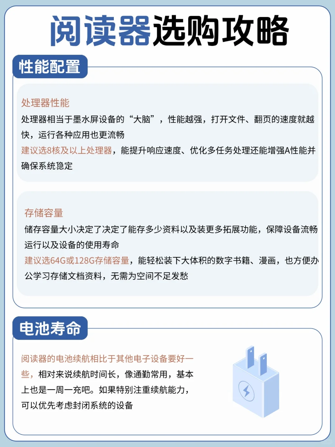阅读器选购攻略，手把手教你选！