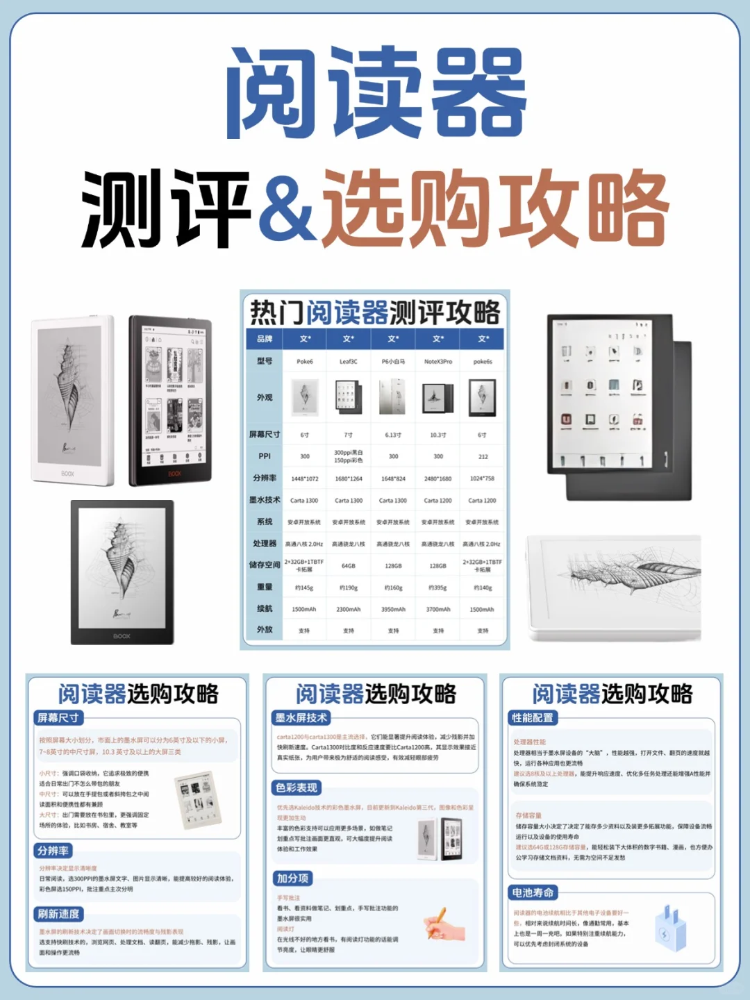 阅读器选购攻略，手把手教你选！