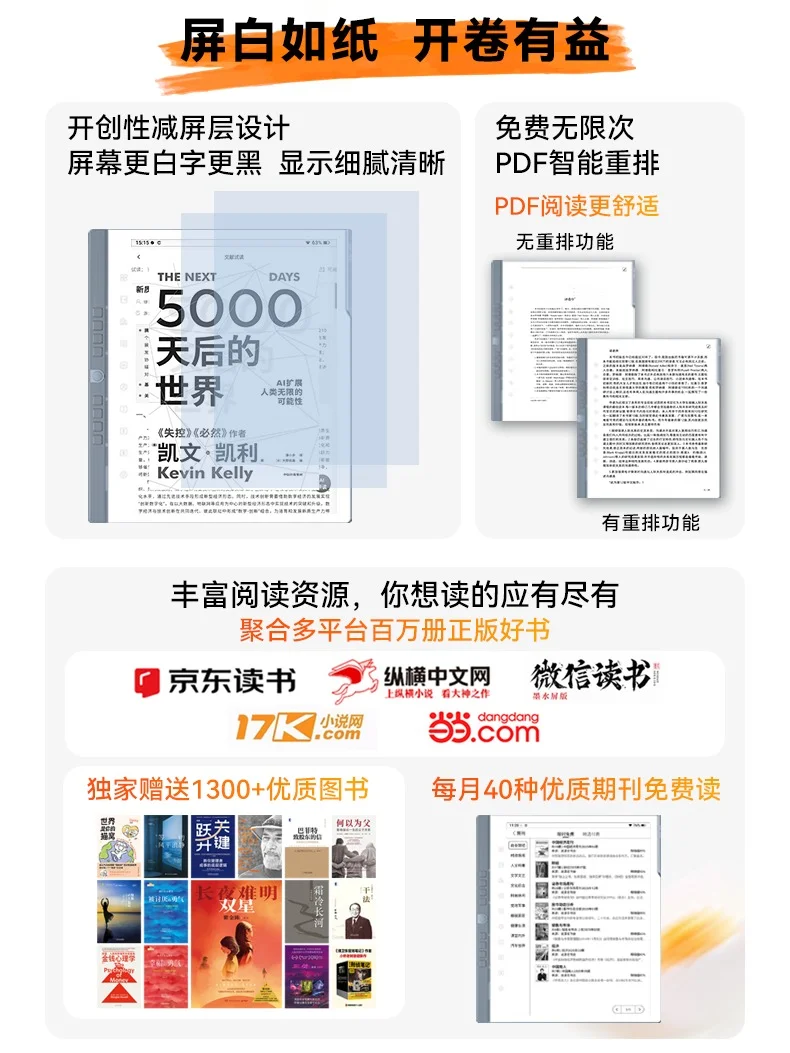 🌟一图看懂 | 汉王N10二代新升级