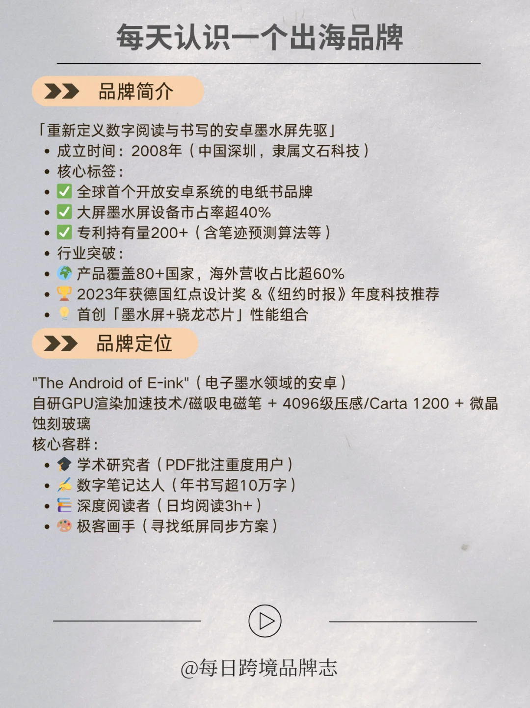 每天认识一个出海品牌｜BOOX