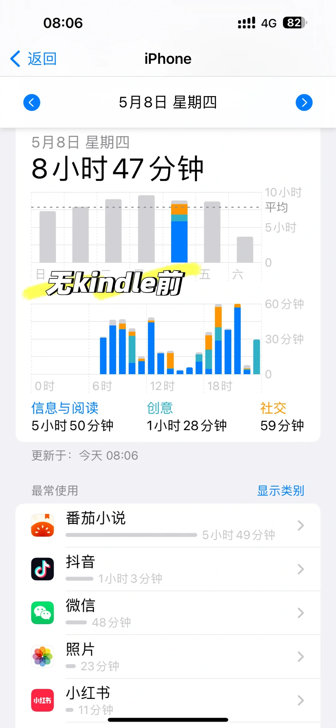 kindle治好了我的手机症