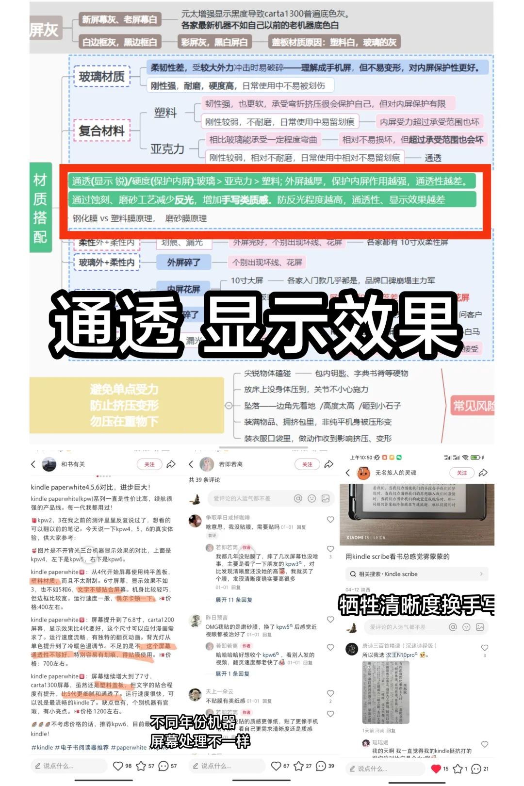 阅读器问题汇总，如怎么选/为什么坏