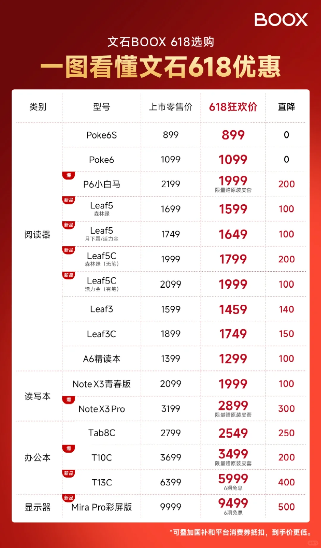 文石618优惠攻略出炉！快来带走你的阅读器