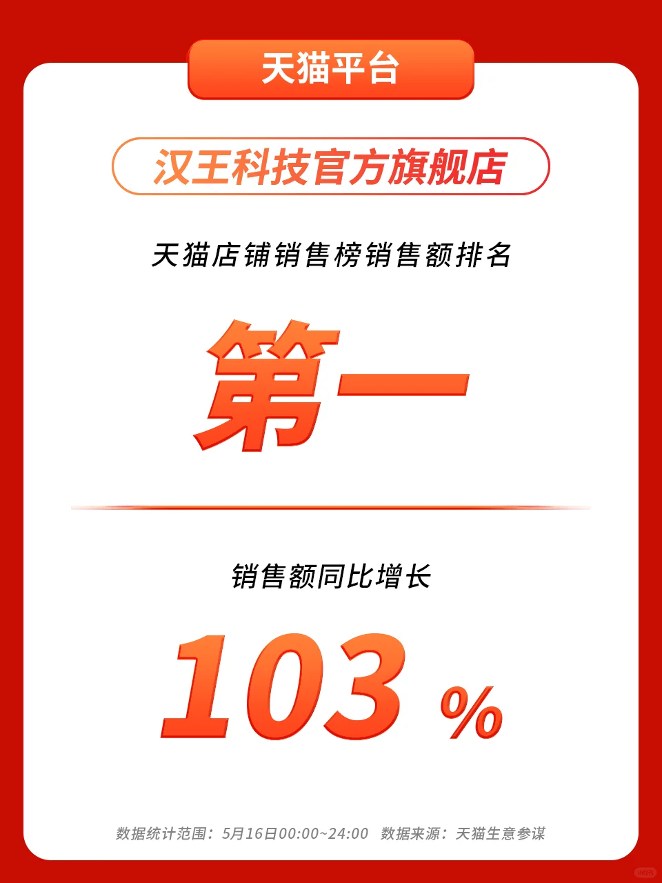 618第一波👏🏻汉王电纸书双平台销量霸榜