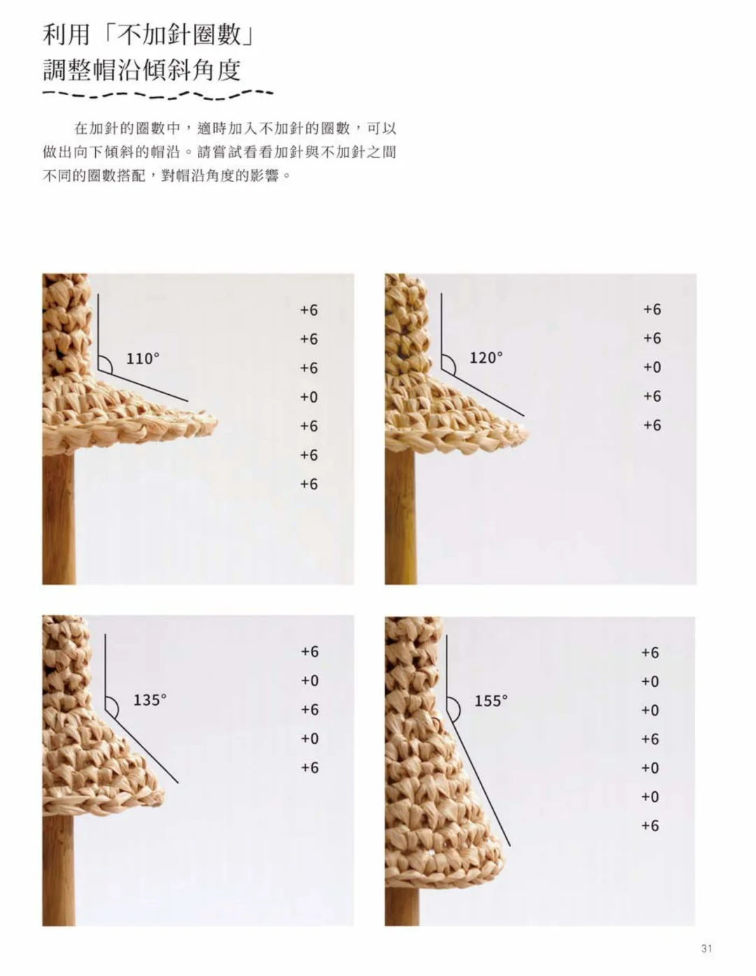 想把这本书推荐给所有想钩草帽的姐妹