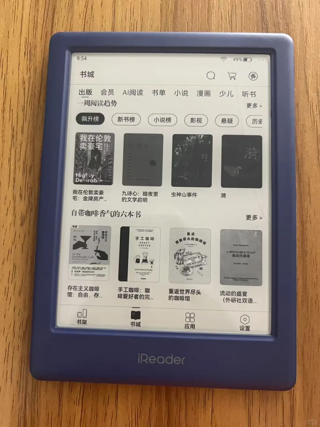 周末的读书时光