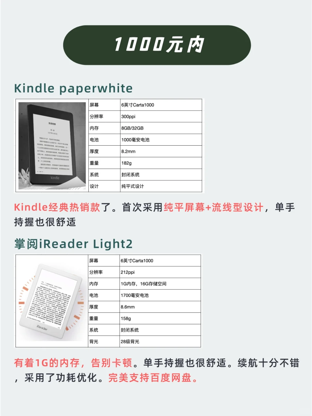 不会选电纸书电子阅读器❓看这一篇就够了❗