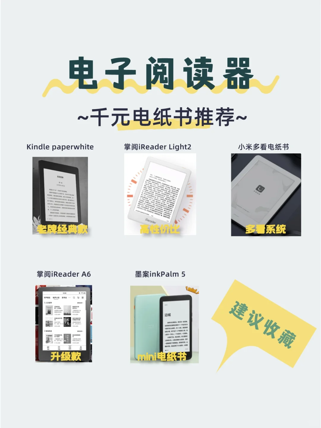 不会选电纸书电子阅读器❓看这一篇就够了❗