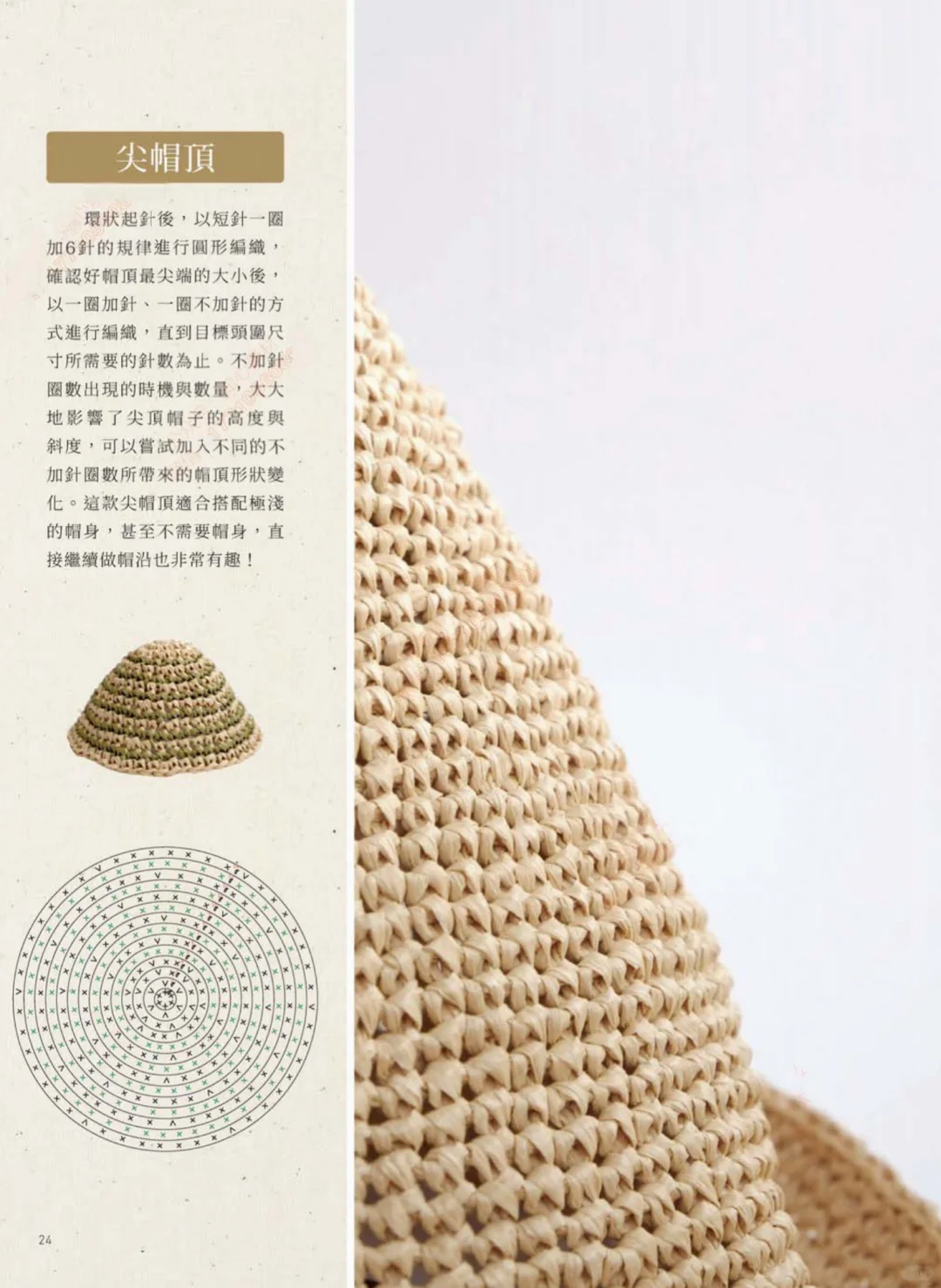 想把这本书推荐给所有想钩草帽的姐妹