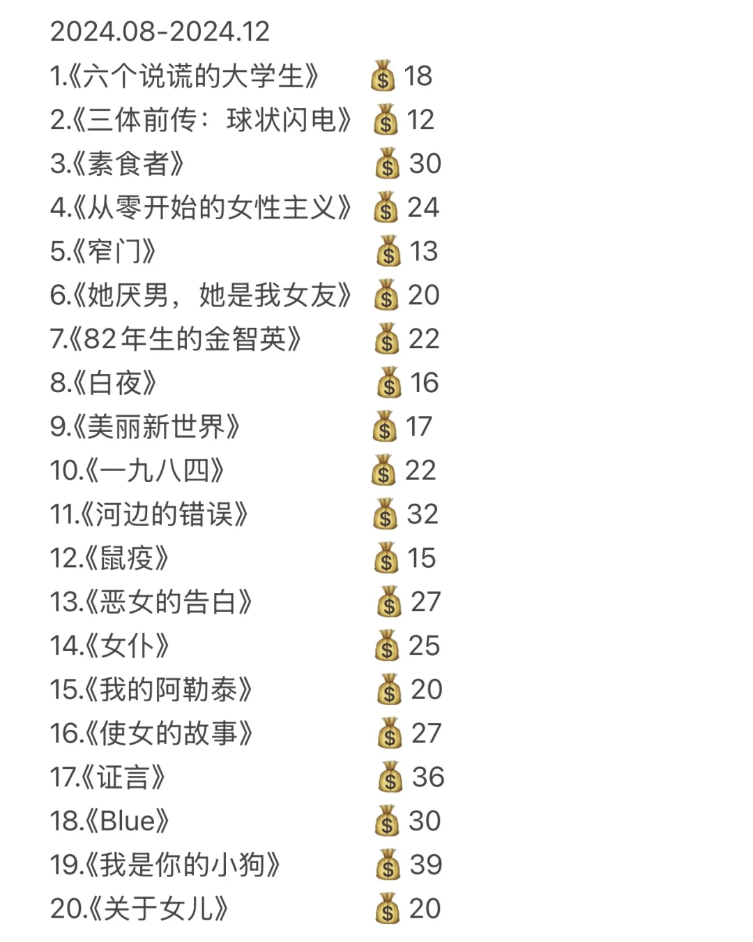 掌阅Ocean3turbo回本计划📖③2024年进度68%