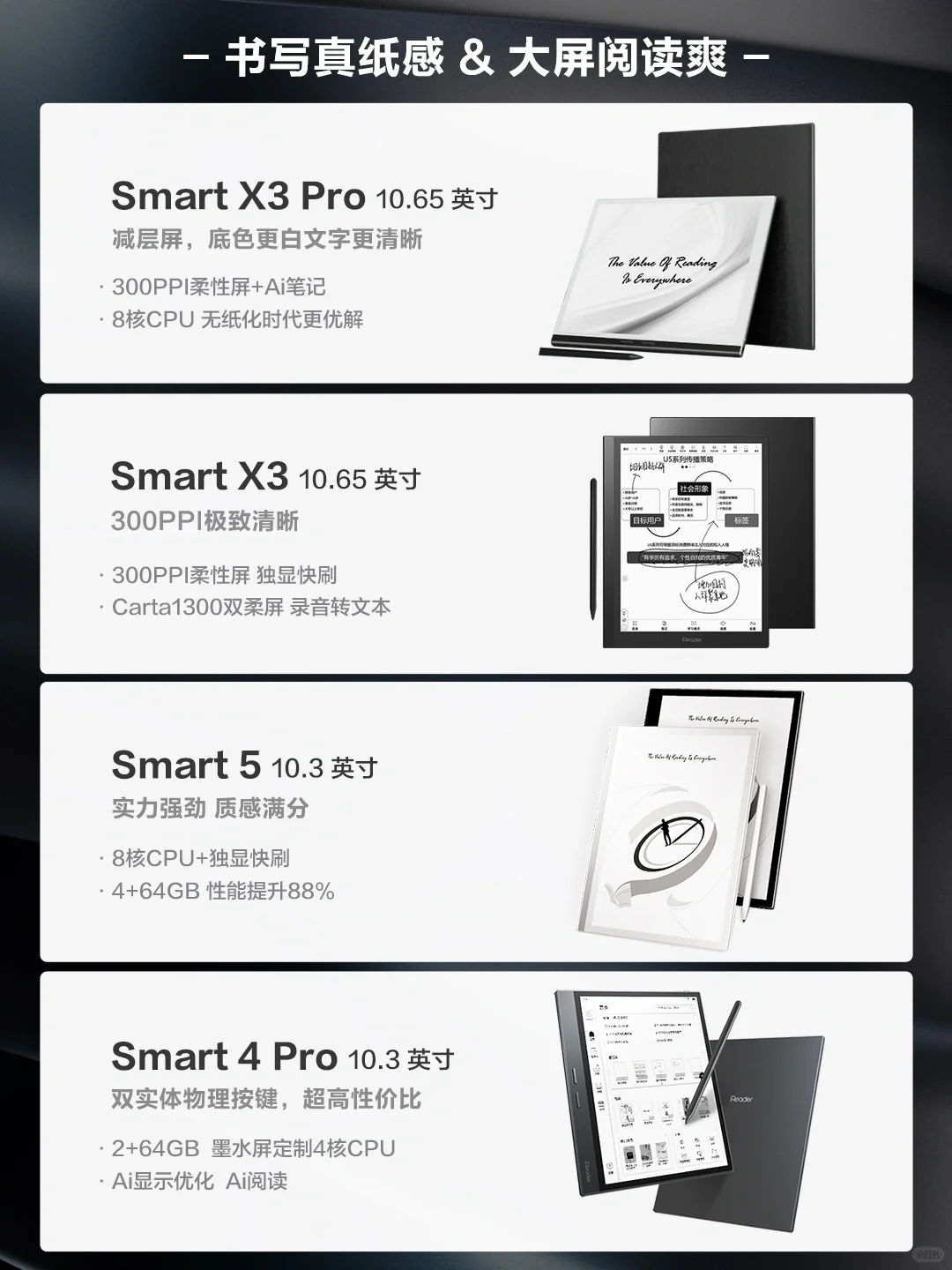 👀掌阅墨水屏怎么选|618购前必看❗
