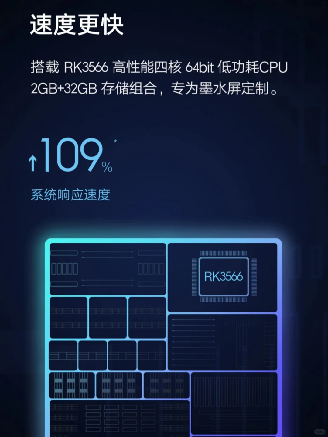 【小米多看电子书pro2】你用什么牌子电子书
