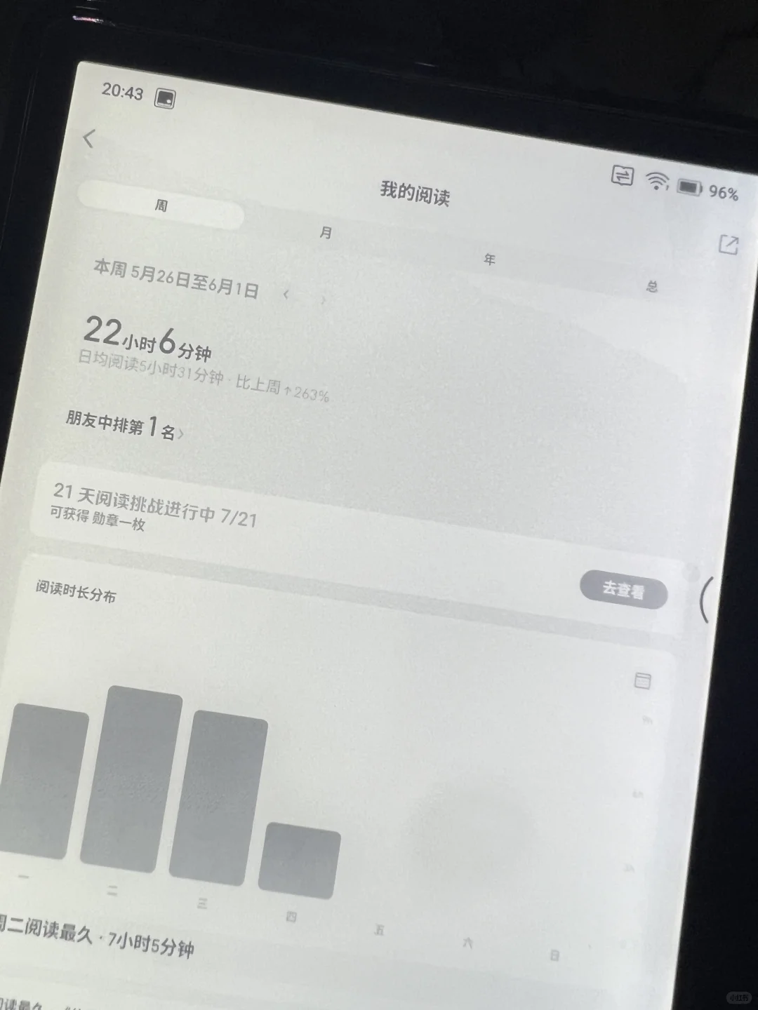 趁着618有国补，购买了文石boox leaf5。