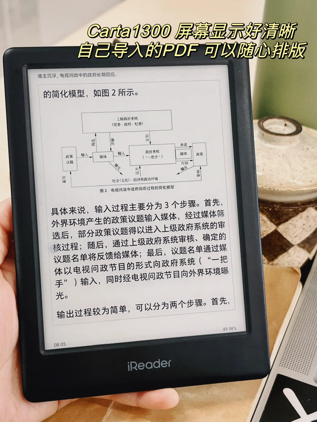 图书馆日常｜只有我喜欢用阅读器读文献吗！