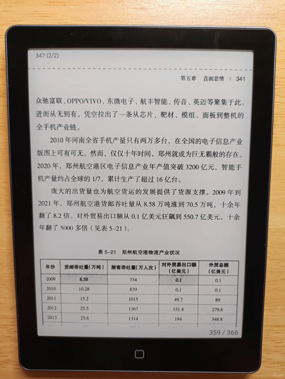 Clear6Pro系统升级后-阅读体验篇【3/3】