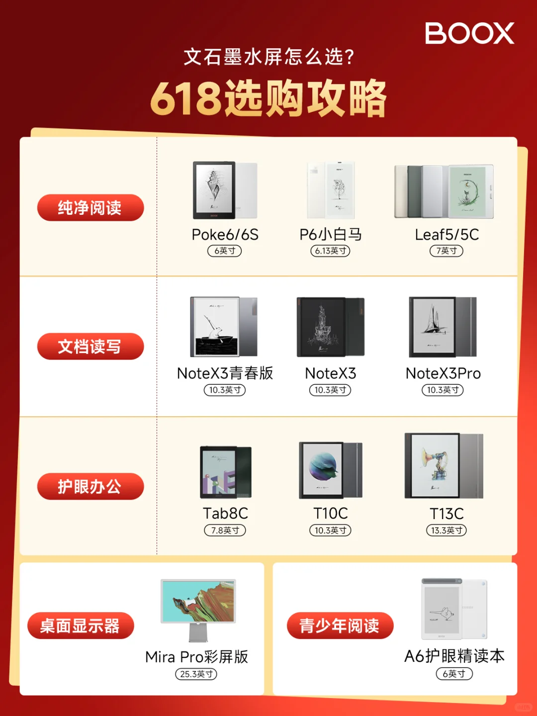 今晚618巅峰开启：你要的阅读器选好了吗？