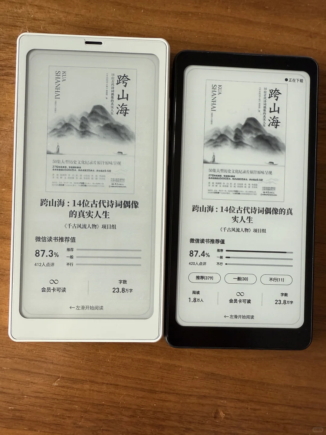 小白马和 tango 武士黑对比图