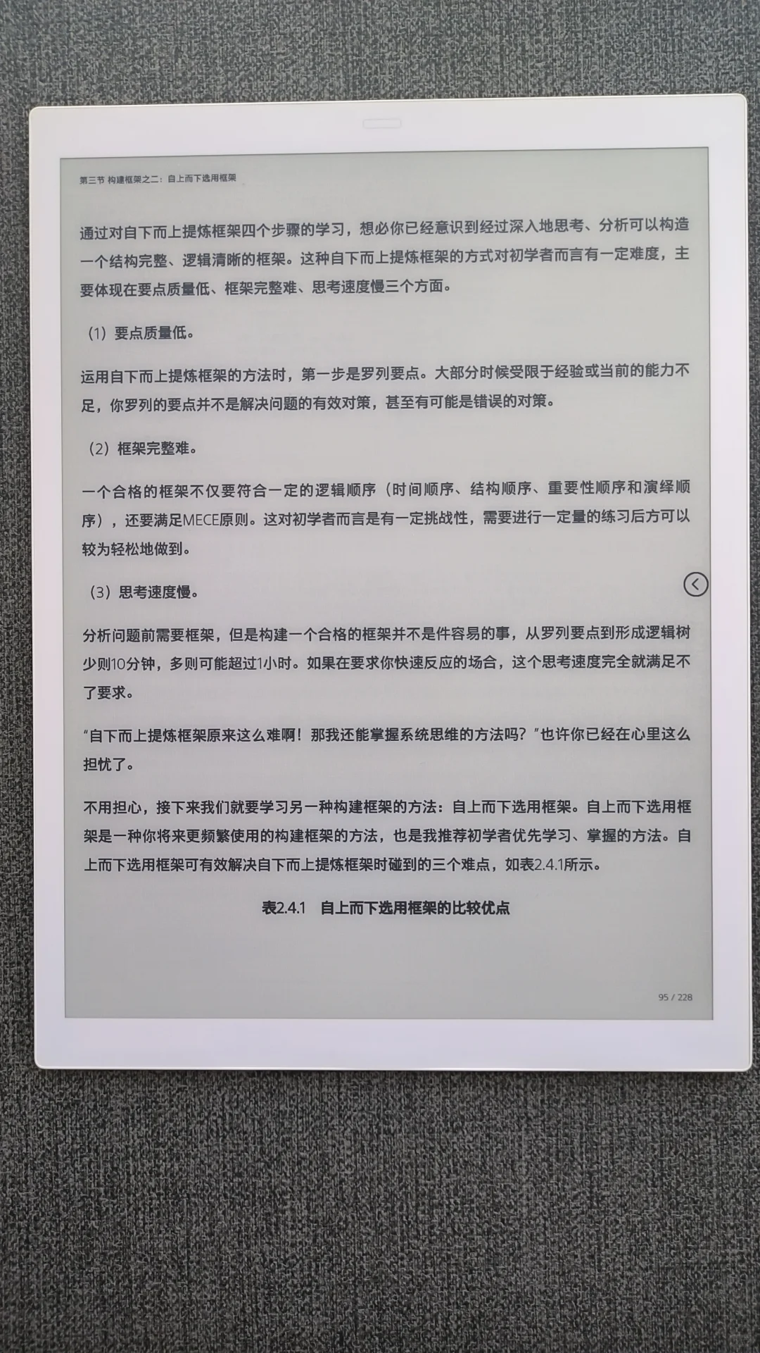还是没忍住对白月光下手了，13.3大屏阅读器