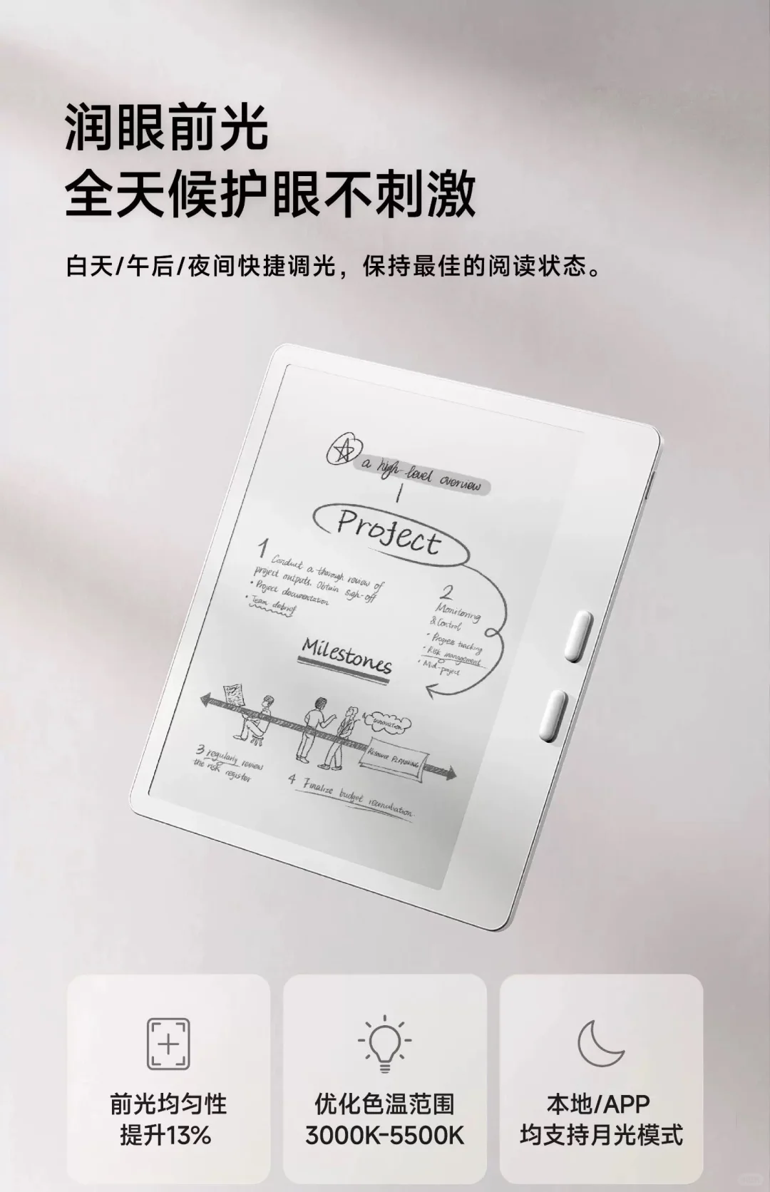 想买电纸书，大家给点意见
