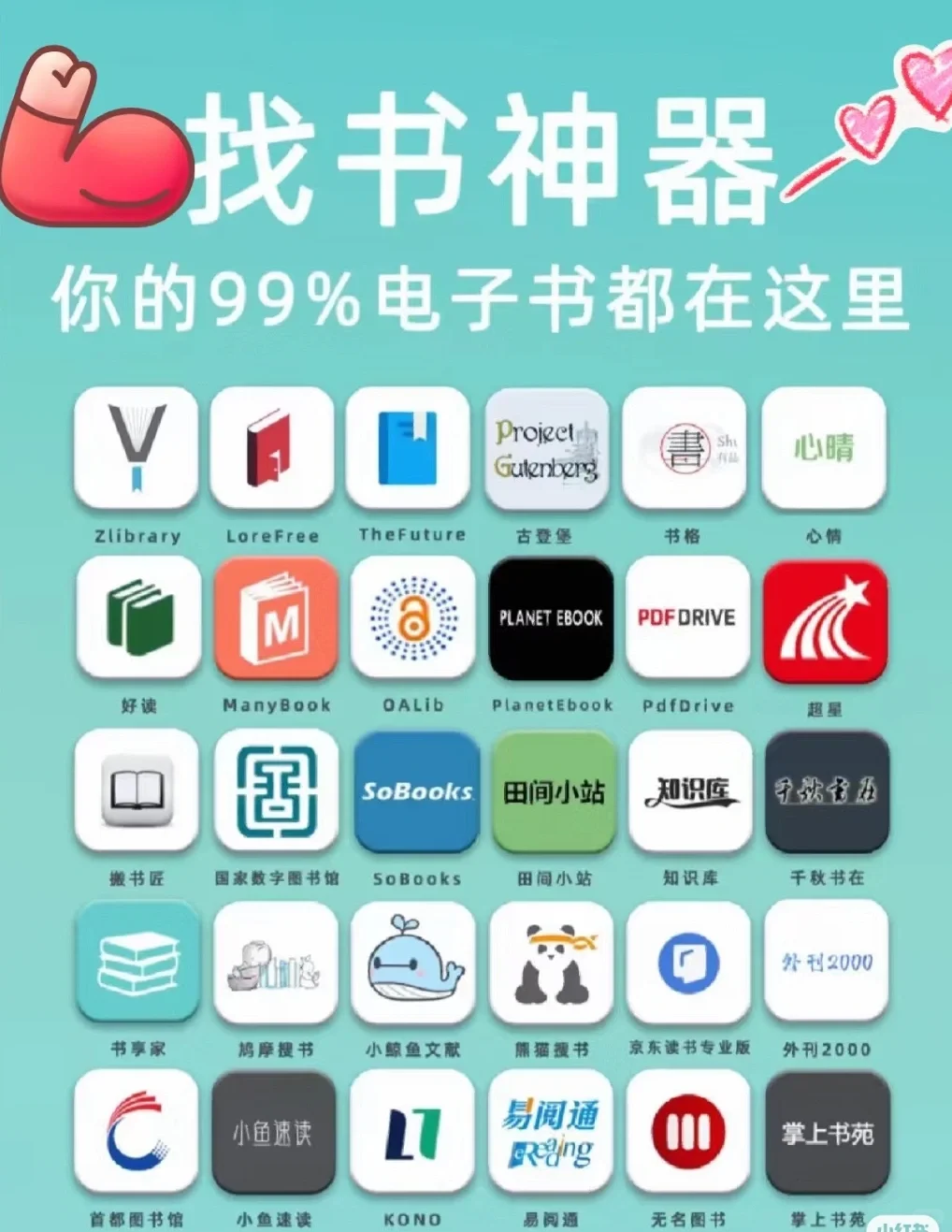 电子图书自由