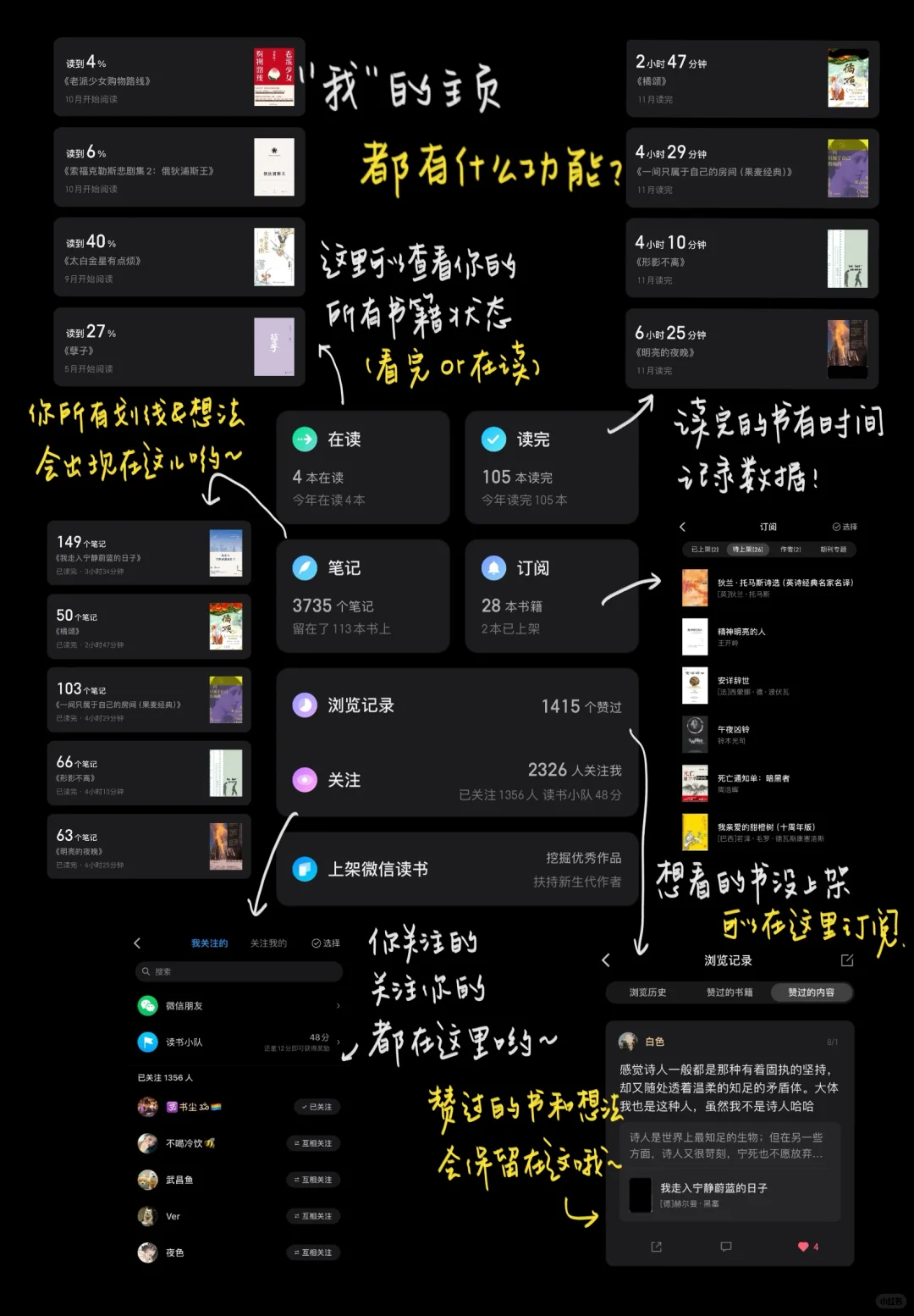 ✍️手写教程｜一篇文章教会你玩转微信读书📖！