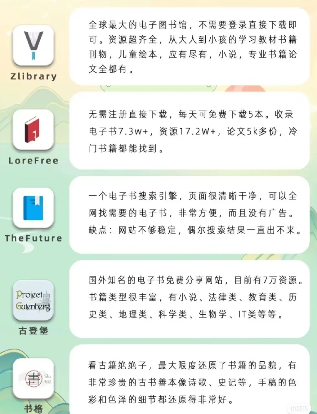 电子图书自由