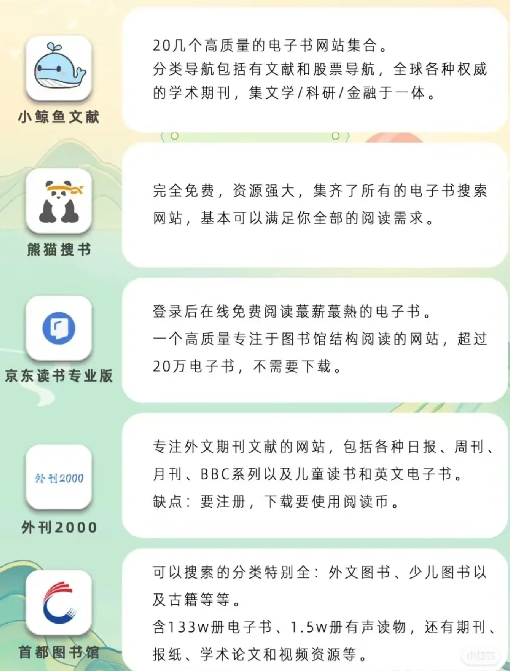 电子图书自由